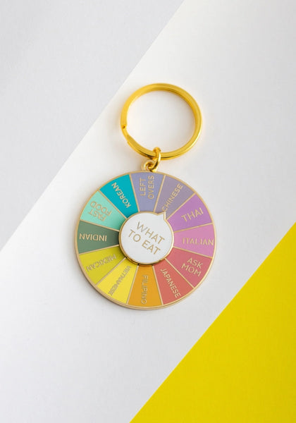 Occasionalish Keychains - What To Eat - Occasionalish - Wild Lark