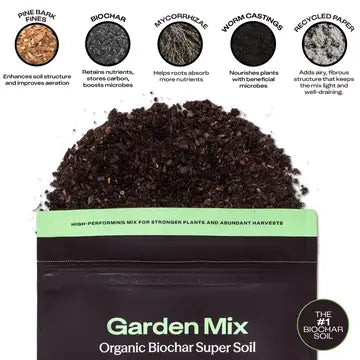 Garden Mix - Organic Biochar Super Soil For Potted Plants - 8qt - - Rosy Soil - Wild Lark