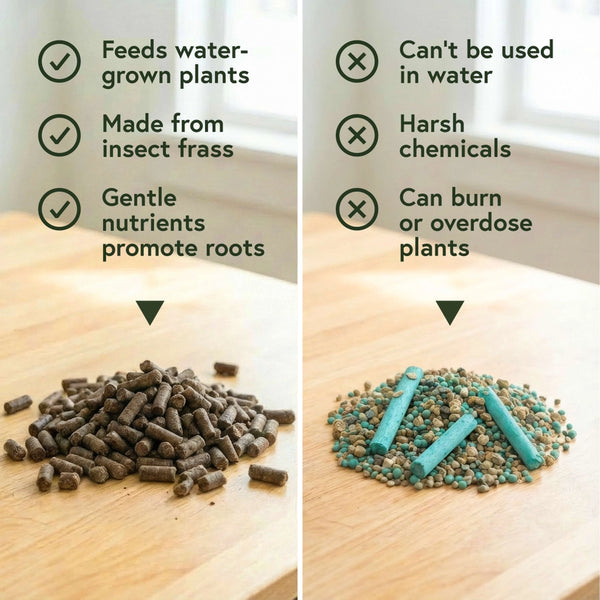 Propagation Kit - - We The Wild - Wild Lark