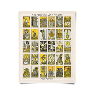 Vintage Tarot Card Chart Print -  - Curious Prints - Wild Lark