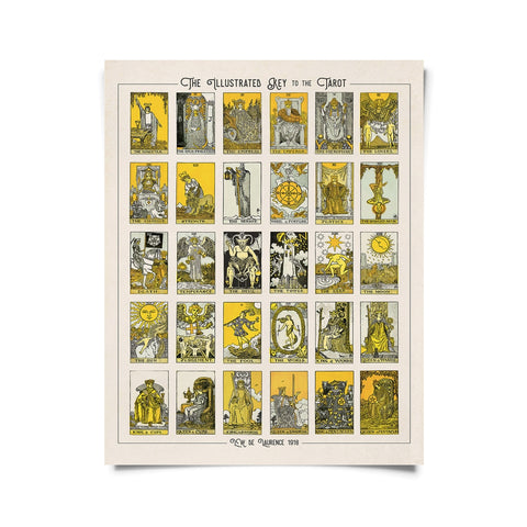 Vintage Tarot Card Chart Print -  - Curious Prints - Wild Lark